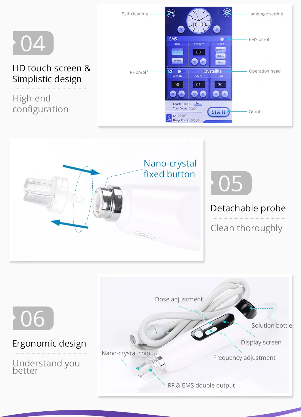 mesotherapy machine for face